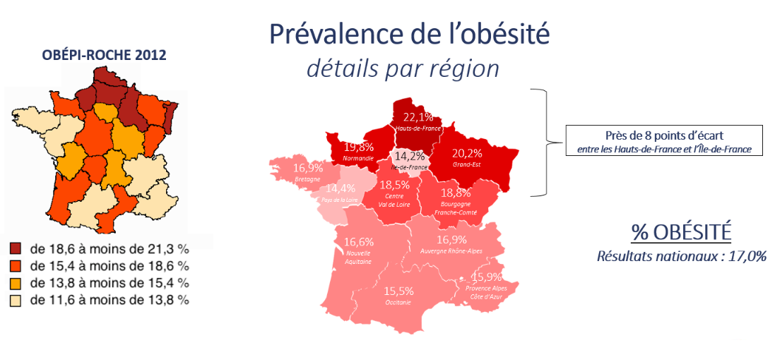 Carte ob�sit� par r�gion